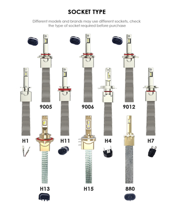 K3 52W 5200lm 6000K 880/9005/9006/9012/H1/H4/H47/H11/H13 LED Headlight Bulb